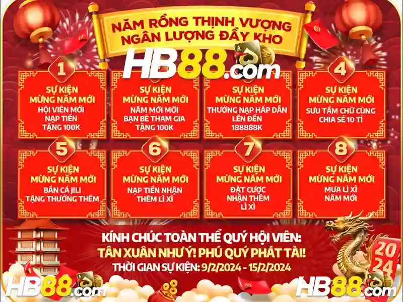 Các tính năng chính của HB88