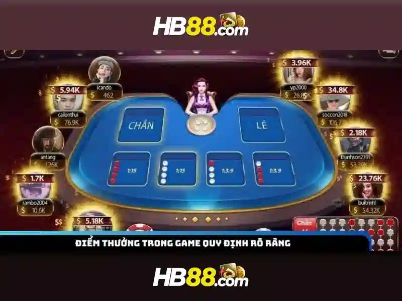 Lịch sử và độ tin cậy của hb88