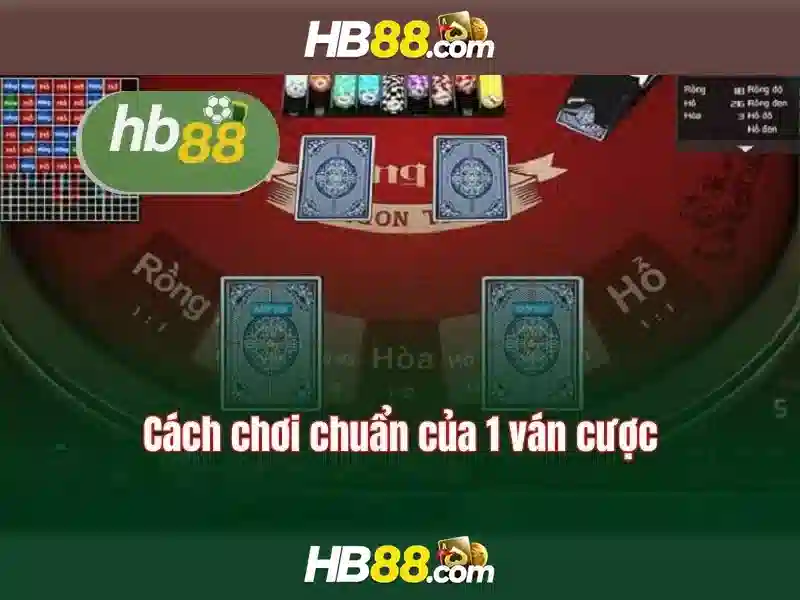 HB88: Nền tảng chơi game trực tuyến - Tổng quan Giao diện nhà cái hoàn hảo