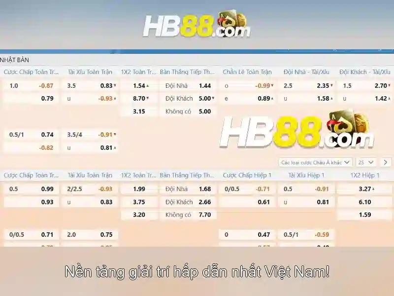 Giao diện nhà cái hoàn hảo