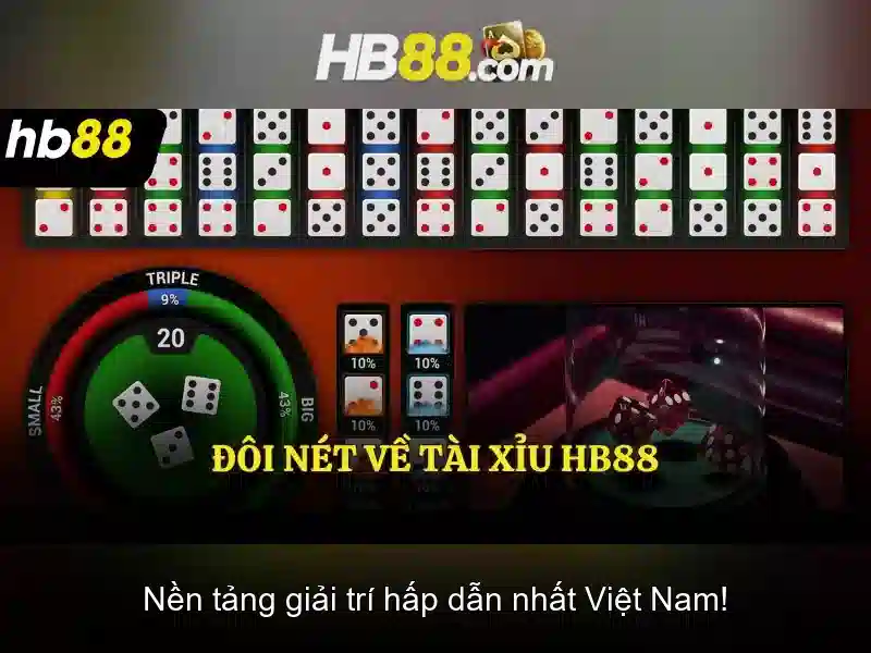 Giao diện nhà cái hoàn hảo