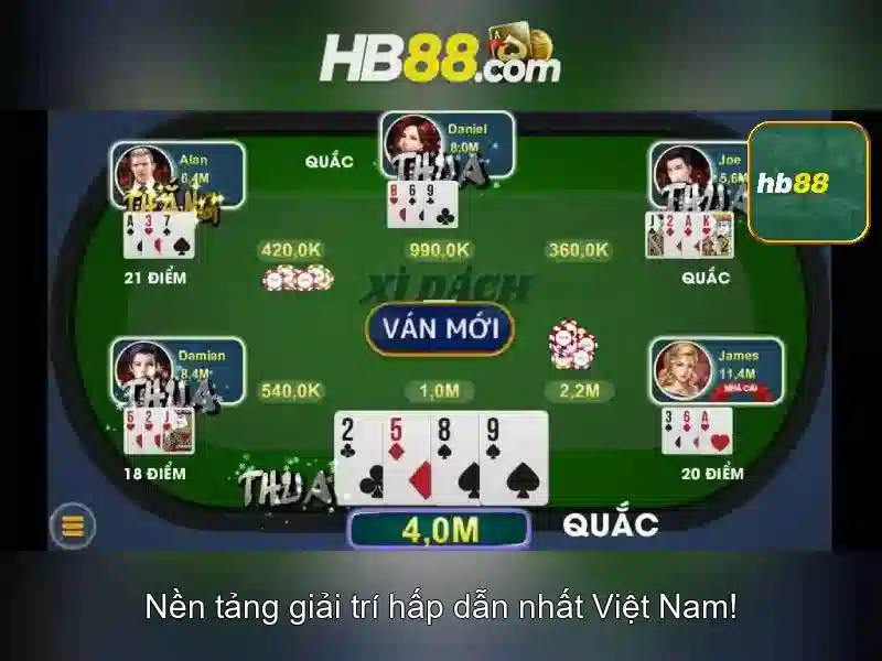 Kết luận